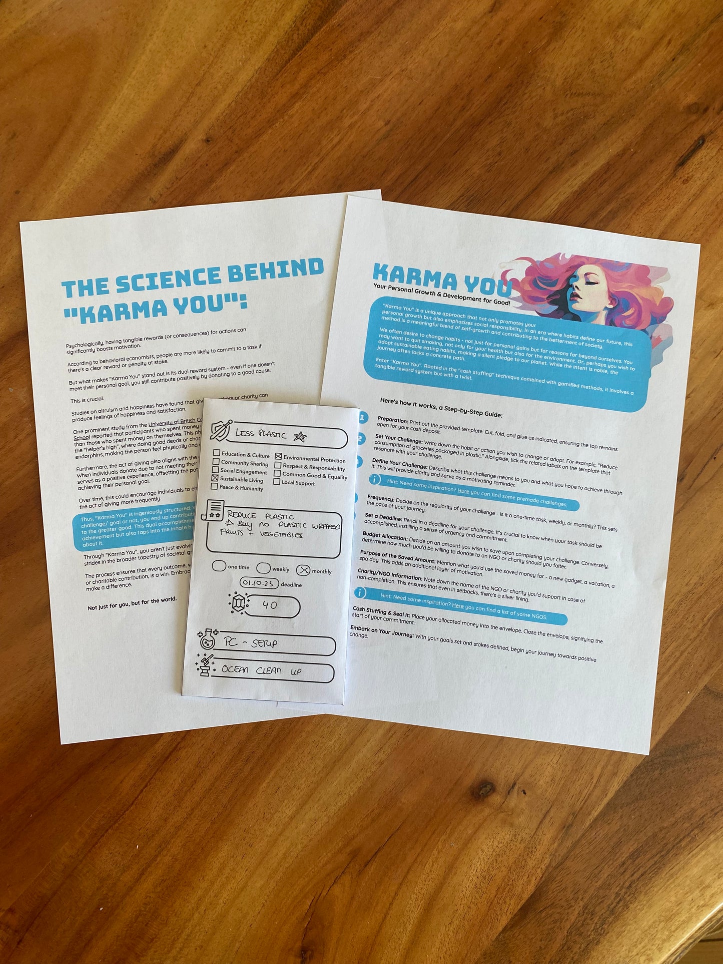 Karma You: Bridging Personal Growth & Positive Impact!